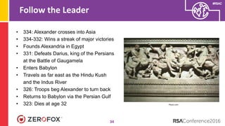 #RSAC
Follow the Leader
34
• 334: Alexander crosses into Asia
• 334-332: Wins a streak of major victories
• Founds Alexandria in Egypt
• 331: Defeats Darius, king of the Persians
at the Battle of Gaugamela
• Enters Babylon
• Travels as far east as the Hindu Kush
and the Indus River
• 326: Troops beg Alexander to turn back
• Returns to Babylon via the Persian Gulf
• 323: Dies at age 32 Pbase.com
 