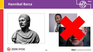#RSAC
Hannibal Barca
40
Ancienthistorylist.com
 