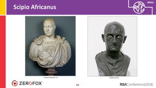 #RSAC
Scipio Africanus
43
Peoplecheck.deLeopard.booklikes.com
 