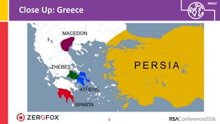#RSAC
Close Up: Greece
5
P E R S I A
SPARTA
ATHENS
THEBES
MACEDON
 