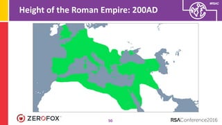 #RSAC
Height of the Roman Empire: 200AD
50
 