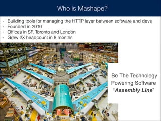 Who is Mashape?
- Building tools for managing the HTTP layer between software and devs
- Founded in 2010
- Ofﬁces in SF, Toronto and London
- Grew 2X headcount in 8 months
 