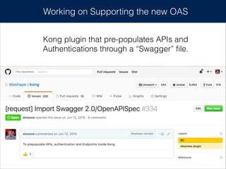 Working on Supporting the new OAS
Kong plugin that pre-populates APIs and
Authentications through a “Swagger” ﬁle.
 