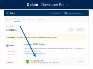 Gelato - Developer Portal
 