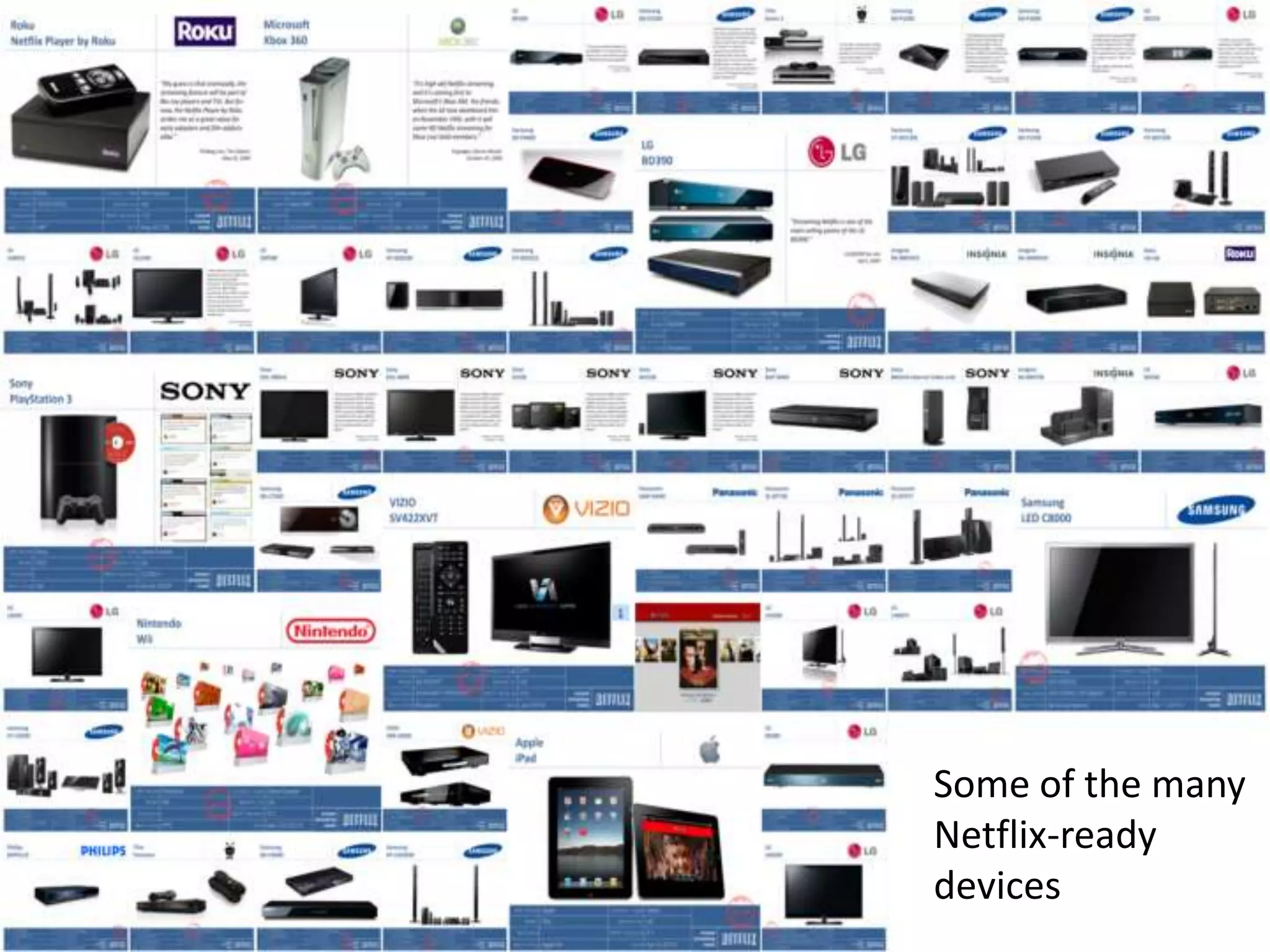 Some of the many Netflix-ready devices