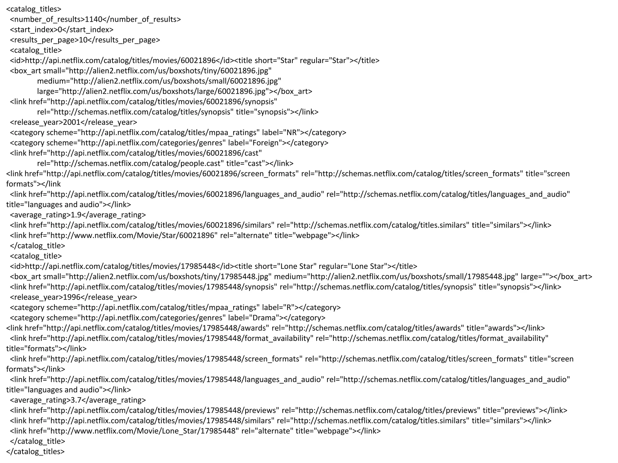 <catalog_titles>  <number_of_results>1140</number_of_results>  <start_index>0</start_index>  <results_per_page>10</results_per_page>  <catalog_title>  <id>http://api.netflix.com/catalog/titles/movies/60021896</id><title short="Star" regular="Star"></title>  <box_art small="http://alien2.netflix.com/us/boxshots/tiny/60021896.jpg"  	medium="http://alien2.netflix.com/us/boxshots/small/60021896.jpg"  	large="http://alien2.netflix.com/us/boxshots/large/60021896.jpg"></box_art>  <link href="http://api.netflix.com/catalog/titles/movies/60021896/synopsis"  rel="http://schemas.netflix.com/catalog/titles/synopsis" title="synopsis"></link>  <release_year>2001</release_year>  <category scheme="http://api.netflix.com/catalog/titles/mpaa_ratings" label="NR"></category>  <category scheme="http://api.netflix.com/categories/genres" label="Foreign"></category>  <link href="http://api.netflix.com/catalog/titles/movies/60021896/cast"  rel="http://schemas.netflix.com/catalog/people.cast" title="cast"></link><link href="http://api.netflix.com/catalog/titles/movies/60021896/screen_formats" rel="http://schemas.netflix.com/catalog/titles/screen_formats" title="screen formats"></link  <link href="http://api.netflix.com/catalog/titles/movies/60021896/languages_and_audio" rel="http://schemas.netflix.com/catalog/titles/languages_and_audio" title="languages and audio"></link>  <average_rating>1.9</average_rating>  <link href="http://api.netflix.com/catalog/titles/movies/60021896/similars" rel="http://schemas.netflix.com/catalog/titles.similars" title="similars"></link>  <link href="http://www.netflix.com/Movie/Star/60021896" rel="alternate" title="webpage"></link>  </catalog_title>  <catalog_title>  <id>http://api.netflix.com/catalog/titles/movies/17985448</id><title short="Lone Star" regular="Lone Star"></title>  <box_art small="http://alien2.netflix.com/us/boxshots/tiny/17985448.jpg" medium="http://alien2.netflix.com/us/boxshots/small/17985448.jpg" large=""></box_art>  <link href="http://api.netflix.com/catalog/titles/movies/17985448/synopsis" rel="http://schemas.netflix.com/catalog/titles/synopsis" title="synopsis"></link>  <release_year>1996</release_year>  <category scheme="http://api.netflix.com/catalog/titles/mpaa_ratings" label="R"></category>  <category scheme="http://api.netflix.com/categories/genres" label="Drama"></category><link href="http://api.netflix.com/catalog/titles/movies/17985448/awards" rel="http://schemas.netflix.com/catalog/titles/awards" title="awards"></link>  <link href="http://api.netflix.com/catalog/titles/movies/17985448/format_availability" rel="http://schemas.netflix.com/catalog/titles/format_availability" title="formats"></link>  <link href="http://api.netflix.com/catalog/titles/movies/17985448/screen_formats" rel="http://schemas.netflix.com/catalog/titles/screen_formats" title="screen formats"></link>  <link href="http://api.netflix.com/catalog/titles/movies/17985448/languages_and_audio" rel="http://schemas.netflix.com/catalog/titles/languages_and_audio" title="languages and audio"></link>  <average_rating>3.7</average_rating>  <link href="http://api.netflix.com/catalog/titles/movies/17985448/previews" rel="http://schemas.netflix.com/catalog/titles/previews" title="previews"></link>  <link href="http://api.netflix.com/catalog/titles/movies/17985448/similars" rel="http://schemas.netflix.com/catalog/titles.similars" title="similars"></link>  <link href="http://www.netflix.com/Movie/Lone_Star/17985448" rel="alternate" title="webpage"></link>  </catalog_title></catalog_titles>