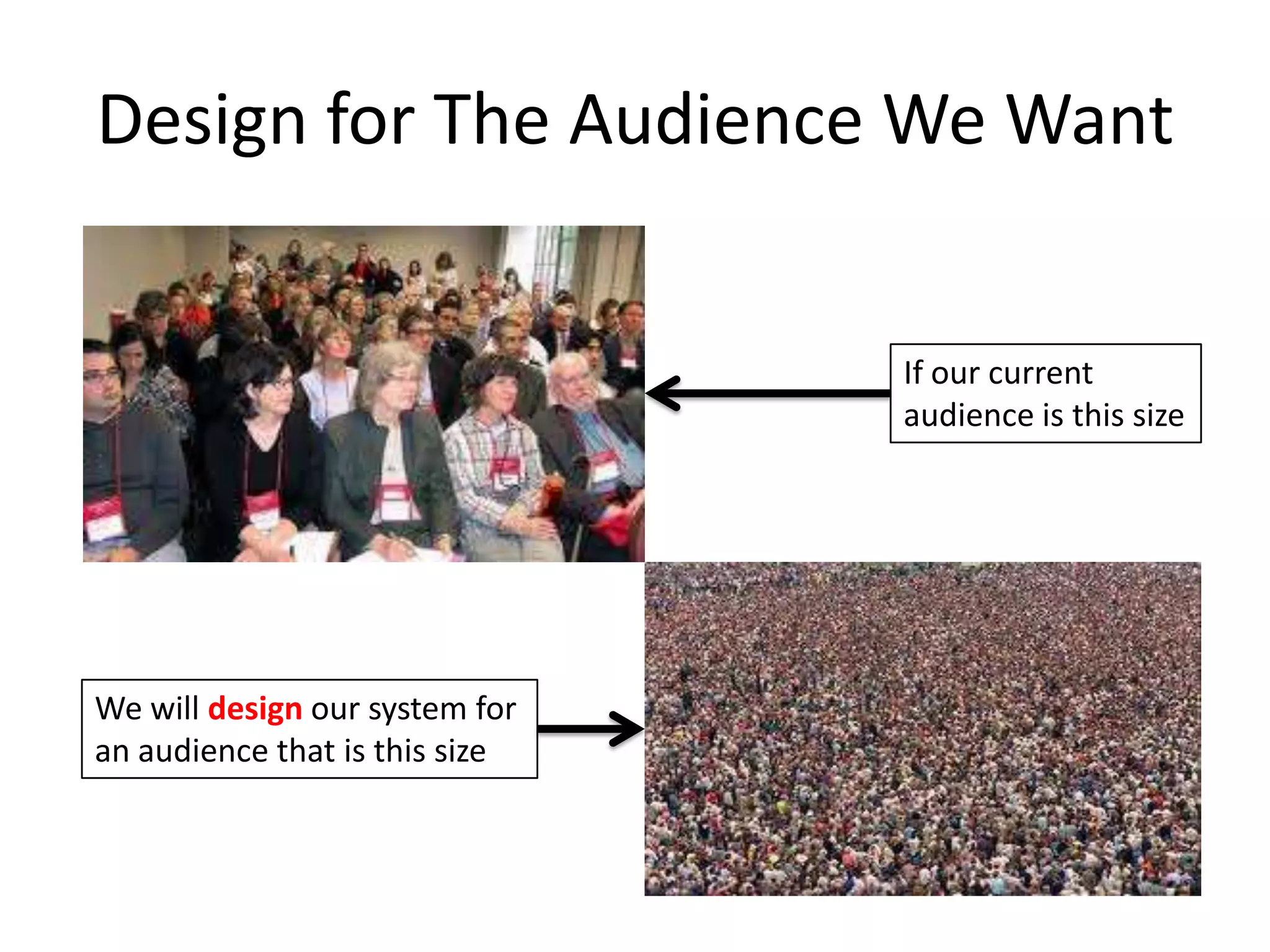 Design for The Audience We WantIf our current audience is this sizeWe will designour system for an audience that is this size