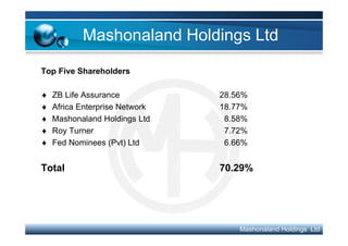Mashonaland Holdings Limited | PDF