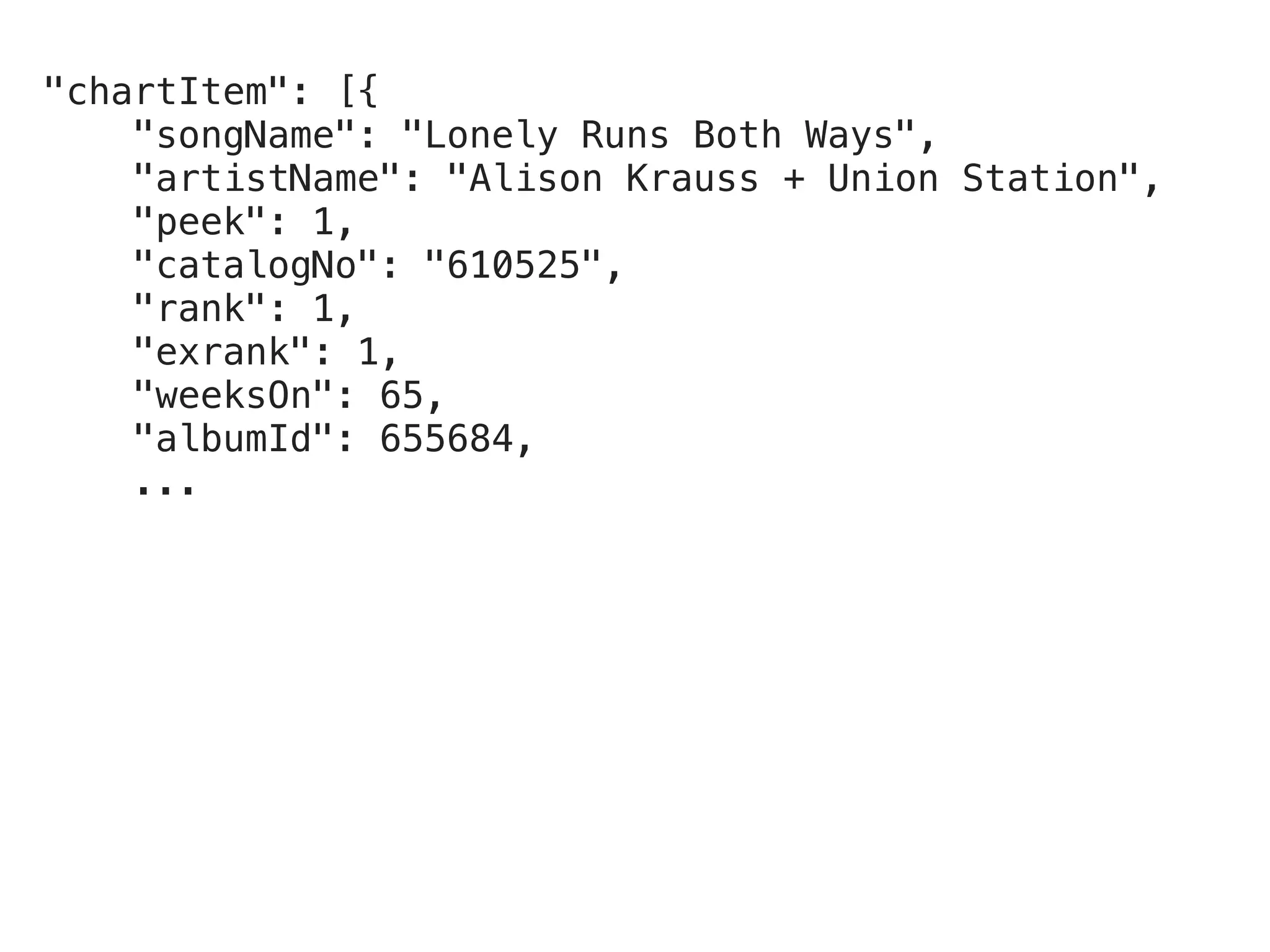 "chartItem": [{
    "songName": "Lonely Runs Both Ways",
    "artistName": "Alison Krauss + Union Station",
    "peek": 1,
    "catalogNo": "610525",
    "rank": 1,
    "exrank": 1,
    "weeksOn": 65,
    "albumId": 655684,
    ...
 