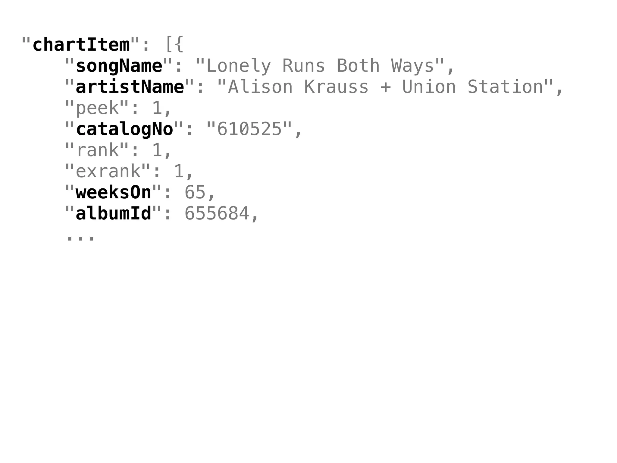 "chartItem": [{
    "songName": "Lonely Runs Both Ways",
    "artistName": "Alison Krauss + Union Station",
    "peek": 1,
    "catalogNo": "610525",
    "rank": 1,
    "exrank": 1,
    "weeksOn": 65,
    "albumId": 655684,
    ...
 