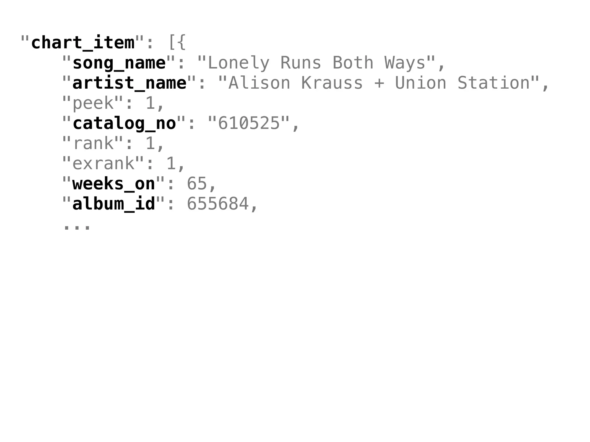 "chart_item": [{
    "song_name": "Lonely Runs Both Ways",
    "artist_name": "Alison Krauss + Union Station",
    "peek": 1,
    "catalog_no": "610525",
    "rank": 1,
    "exrank": 1,
    "weeks_on": 65,
    "album_id": 655684,
    ...
 