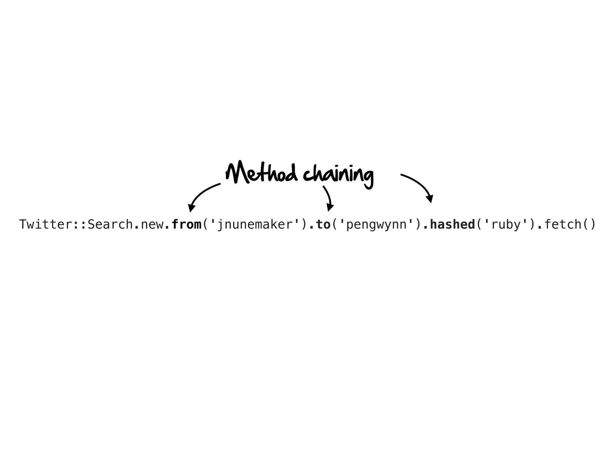 Method chaining

Twitter::Search.new.from('jnunemaker').to('pengwynn').hashed('ruby').fetch()
 