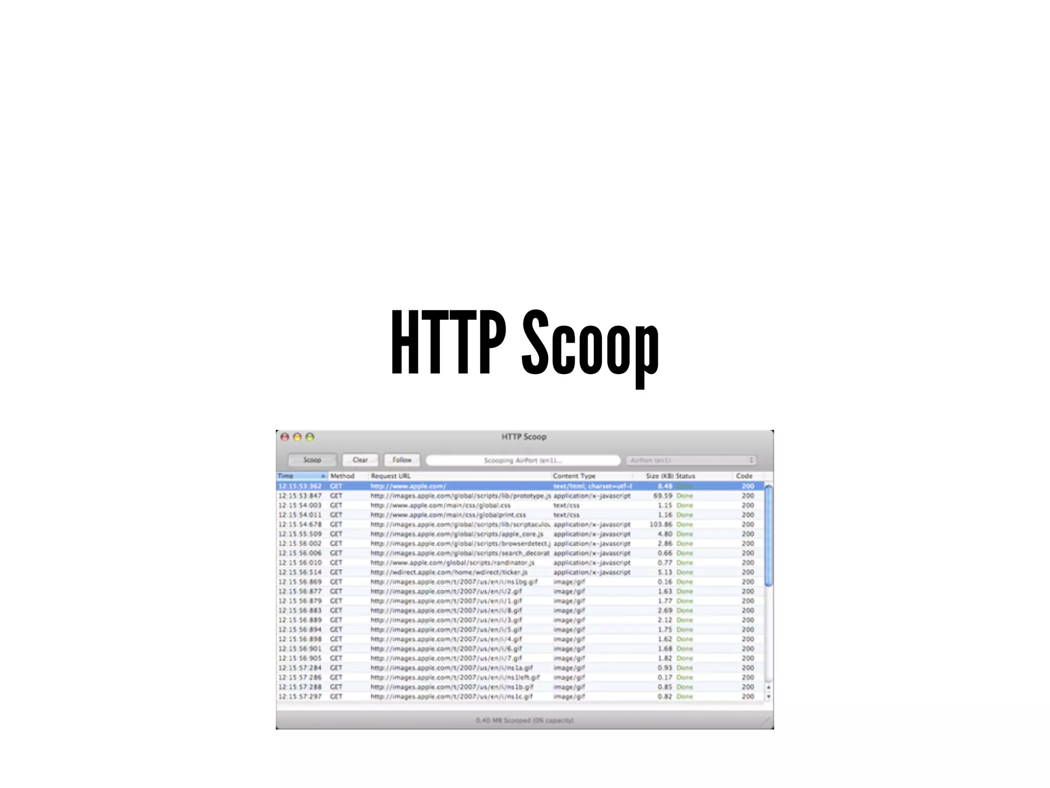 HTTP Scoop
 