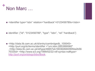 +
    Non Marc …

       <identifier type=“isbn” relation=“hardback”>0123456789x</isbn>



       identifier: {"id": "0123456789", "type": "isbn”, “rel”:”hardback”}



       <http://data.lib.cam.ac.uk/id/entry/cambrdgedb_100045>
        <http://purl.org/dc/terms/identifier >"urn:isbn:2853990060"
        .<http://data.lib.cam.ac.uk/id/type/46657eb180382684090fda2b56
        70335d> <http://www.w3.org/1999/02/22-rdf-syntax-ns#type>
        http://purl.org/ontology/bibo/Book.
 