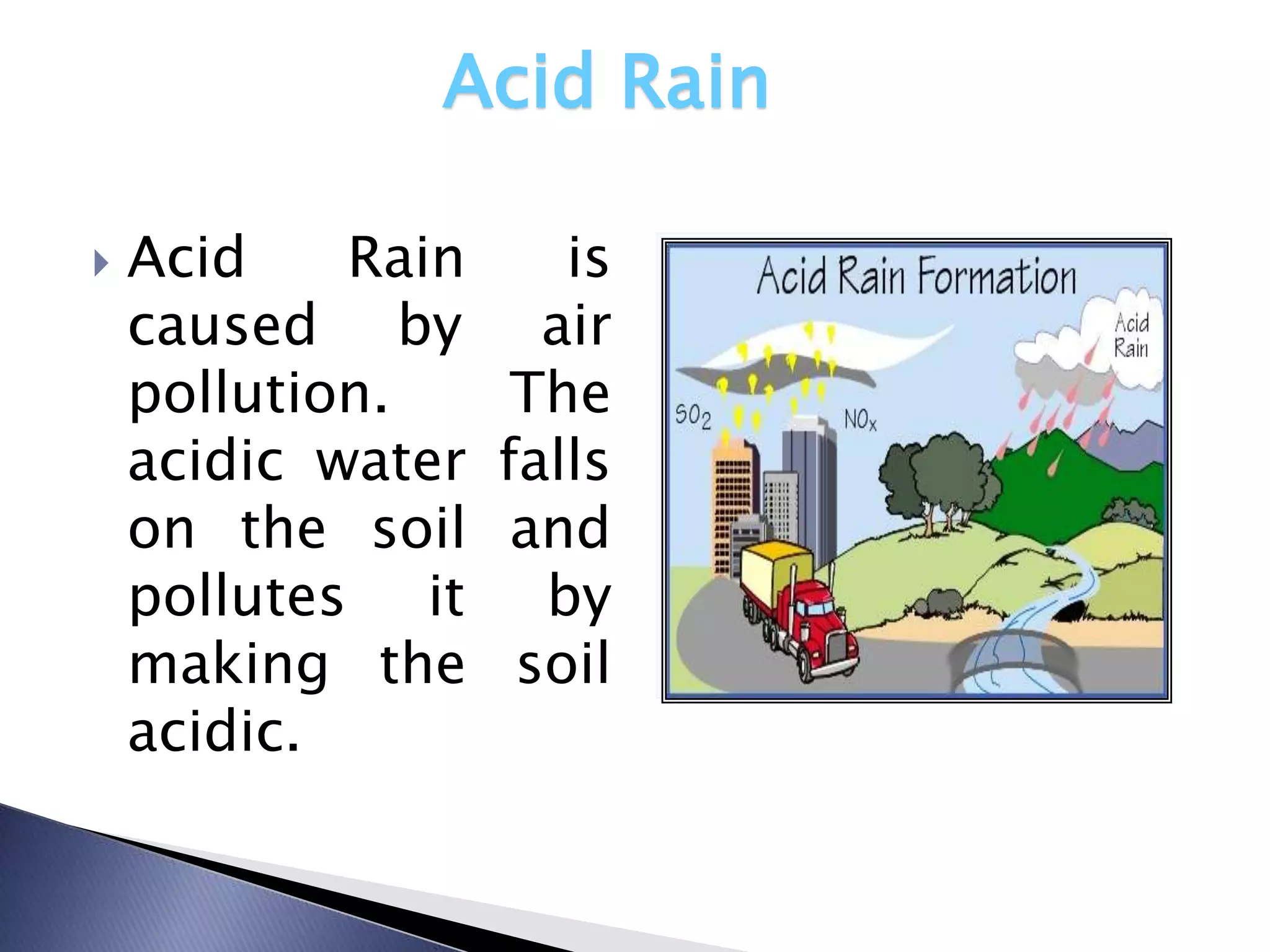 Acid Rain

   Acid    Rain      is
    caused by        air
    pollution.      The
    acidic water   falls
    on the soil     and
    pollutes it      by
    making the      soil
    acidic.
 