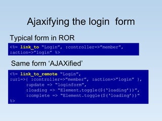 Ajaxifying the login  form Ajaxified version <%=  link_to  “Login”, :controller=>”member”, :action=>”login” %> Typical form in ROR <%=  link_to_remote  “Login”,  :url=>{ :controller=>”member”, :action=>”login” }, :update => “loginform”, :loading => “Element.toggle($(‘loading’))”, :complete => “Element.toggle($(‘loading’))” %> Same form ‘AJAXified’ 