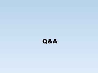 Q&A 