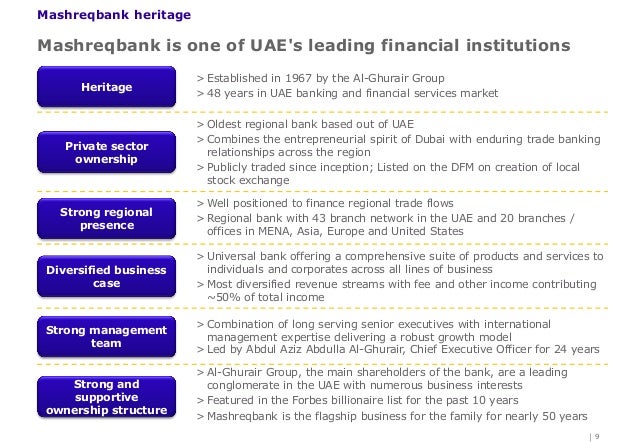 Mashreq Investor Presentation