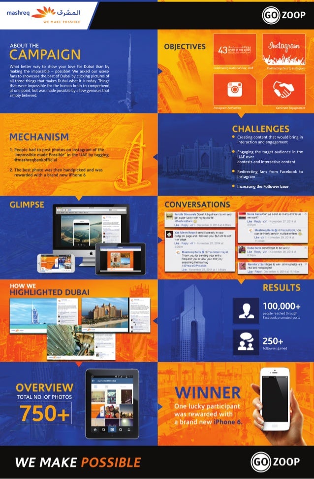 Mashreq Bank Instagram Activation
