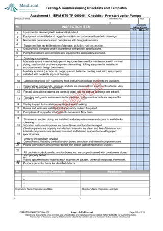 Testing & Commissioning Checklists and Templates
Attachment 1 - EPM-KT0-TP-000001 - Checklist - Pre-start up for Pumps
EPM-KT0-RG-000007 Rev 002 Level - 3-E- External Page 10 of 118
Electronic documents once printed, are uncontrolled and may become out-dated. Refer to ECMS for current revision.
This Document is the ex
clusiv
e property of Mashroat and is subject to the restrictions set out in the Im
portant Notice contained in this Docum
ent.
PROJECT NAME: DRAWING NO. REV.
No. INSPECTION ITEM
Equipment is de-energized, safe and locked-out.
Equipment is identified and tagged correctly in accordance with as-build drawings.
3 Nameplate parameters are in compliance with design documents.
4
Grounding is complete and in accordance withproject specifications.
6 Pump foundations are complete and equipment is adequately anchored.
7
Adequate space is available to permit equipment removal for maintenance with minimal
piping, tray/conduit or other equipment dismantling. Lifting equipment is installed in
accordance with design documents.
Auxiliary systems (i.e. lube oil, purge, quench, balance, cooling, seal, etc.) are properly
installed with no visible signs of damage.
urnover).
14 Visibly inspect for installation mechanical seals/packing.
15 Drains and vents are installed and adequately routed, if required.
16 Pump leak off is piped or channeled to convenient floor drain.
17
Vibration panels are properly installed and internals are clean and free of debris or rust.
Internal components are securely mountedand labeled in accordance with project
specifications.
orrectly installedand labeled.
21 Piping connections are correctly bolted with proper gasket materials (if visible).
22
etc.
24 Produce punchlist items for identified defects.
No. Reviewer'sComments Resolution
Originator's Name / Signature and Date: Checker's Name / Signature and Date:
CHECKED
SA
TISFACTORY
N/A YES NO
1
2
Equipment has no visible signs of damage, includingrust or corrosion.
5
Grouting is complete.
8
9
Lubrication grease (oil) is properly filled and lubricationtags or records are available.
11
Preservative compounds, greases, and oils are cleaned from equipment surfaces. Any
10
desiccant is removed as required.
12 Forced lubrication systems are correctly piped and no leaks or openings are evident.
13
t
Coupling and guards are assembled or available. (Alignment records are required for
Strainers in suction piping are installed; and adequate means and space is available for
cleaning.
18 Vibration instruments/probes are correctly mounted and undamaged.
19
20 c
Components, including control/junction boxes, are clean and internal components are
All cabinets/control panels, junction boxes, etc. are properly sealed with door/covers closed
and properly bolted.
23
Piping appurtenances installed such as pressure gauges, universal test plugs, thermowell,
 
