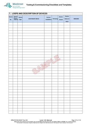 Testing & Commissioning Checklists and Templates
EPM-KT0-RG-000007 Rev 002 Level - 3-E- External Page 107 of 118
Electronic documents once printed, are uncontrolled and may become out-dated. Refer to ECMS for current revision.
This Document is the ex
clusiv
e property of Mashroat and is subject to the restrictions set out in the Im
portant Notice contained in this Docum
ent.
7. LOOPS AND DESCRIPTION OF DEVICES
Device
Device Device
Statuson REMARKS
No. Tested
FACP
Device
Binary
Address
Device
Type
LOCATIONOF DEVICE
Correct
Installation
IR Testing
 