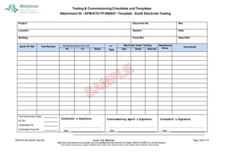 Testing & Commissioning Checklists and Templates
Attachment 52 - EPM-KT0-TP-000047 - Template - Earth Electrode Testing
EPM-KT0-RG-000007 Rev 002 Level - 3-E- External Page 108 of 118
Electronic documents once printed, are uncontrolled and may become out-dated. Refer to ECMS for current revision.
This Document is the ex
clusiv
e property of Mashroat and is subject to the restrictions set out in the Im
portant Notice contained in this Docum
ent.
Project: Document No. Rev.
Location: System: Date:
Building: Panel Ref. Sheet Ref.
Electrode Under Testing Resistance
Ohms
Comments
P2 C2 Depth Type Depth Material
Test InstrumentType :
SL No. :
Calibrated On :
Calibration Due On :
Earth Pit Ref. Test Number Test Electrode Spacing from C1 (M) Soil
Type
Contractor’ s Signature: Commissioning Agent’ s Signature: Consultant’ s Signature:
Date: Date: Date:
 