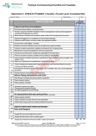 Testing & Commissioning Checklists and Templates
EPM-KT0-RG-000007 Rev 002 Level - 3-E- External Page 14 of 118
Electronic documents once printed, are uncontrolled and may become out-dated. Refer to ECMS for current revision.
This Document is the ex
clusiv
e property of Mashroat and is subject to the restrictions set out in the Im
portant Notice contained in this Docum
ent.
CHECKED
SA
TISFACTORY
N/
A
YE
S
NO
Cabinet and General Installation
1 Permanent labels affixed, including for fans.
2
Access doors close tightly - no leaks.
7 Flexible connection between duct and unit tight and in good condition.
8 Vibration isolation equipment installed and released from shipping locks.
9 Maintenance access acceptable for unit and components.
10 Internal sound attenuation installed (as applicable for arrayed fans).
11 Thermal insulation properly installed and according to specification.
12 Instrumentation installed according to specification(thermometers, pressure gages, flow
Arrangement of internal accessories (filters, coil, humidifier, fans, etc.) as per approved
document.
16 Transport blocks removed for centrifugal fans.
Valves, Piping, Accessories and Coils
17 Pipe fittings complete and pipes properly supported.
18 Pipes properly labeled.
19 Pipes properly insulated.
20
All condensate drain pans clean and slope to drain, per spec.
25 Valves properly labeled.
26 Valves installed in proper direction (as applicable).
27 chilled water supply sensors properly located and secure
28
plugs and isolation valves installed per drawings.
Fans and Dampers
30
Attachment 4 - EPM-KT0-TP-000004 - Checklist - Pre-start up for Centralized AHU
PROJECT NAME: DRAWING NO. REV.
No. INSPECTION ITEM
Air flow capacity and ESP indicated in the fan nameplate are same as the equipment
schedule and approved document.
3 Motor rating in Hp (Kw) and insulation class conforms to theapproved document.
4
Equipment tagging is in compliance to the as-build drawings.
5 Casing condition good: no dents, leaks, door gaskets installed.
6
meters, etc.).
13 Clean up of equipment completed per contract documents.
14
c
Filters installedand replacement type and efficiency permanently affixed to housing -
onstruction filters removed.
15
Strainers in place and clean.
21 Piping system properly flushed.
22 No leaking apparent around fittings.
23
All coils are clean and fins are in good condition.
24
Sensors calibrated(see calibrationsection below).
29
Supply fan and motor alignment correct.
31 Supply fan belt tension and conditiongood.
32 Supply fan protective shrouds for belts in place and secure.
 