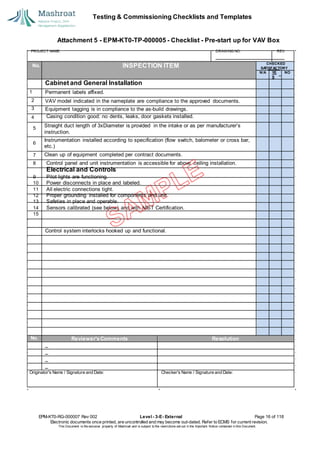 Testing & Commissioning Checklists and Templates
EPM-KT0-RG-000007 Rev 002 Level - 3-E- External Page 16 of 118
Electronic documents once printed, are uncontrolled and may become out-dated. Refer to ECMS for current revision.
This Document is the ex
clusiv
e property of Mashroat and is subject to the restrictions set out in the Im
portant Notice contained in this Docum
ent.
CHECKED
SA
TISFACTORY
N/A YE
S
NO
Cabinet and General Installation
1 Permanent labels affixed.
2 VAV model indicated in the nameplate are compliance to the approved documents.
3 Equipment tagging is in compliance to the as-build drawings.
4
Straight duct length of 3xDiameter is provided in the intake or as per manufacturer’s
instruction.
Instrumentation installed according to specification (flow switch, balometer or cross bar,
etc.)
Clean up of equipment completed per contract documents.
Control system interlocks hooked up and functional.
No. Reviewer'sComments Resolution
Originator's Name / Signature and Date: Checker's Name / Signature and Date:
Attachment 5 - EPM-KT0-TP-000005 - Checklist - Pre-start up for VAV Box
PROJECT NAME: DRAWING NO. REV.
No. INSPECTION ITEM
Casing condition good: no dents, leaks, door gaskets installed.
5
6
7
Control panel and unit instrumentation is accessible for above ceiling installation.
Electrical and Controls
9 Pilot lights are functioning.
10 Power disconnects in place and labeled.
11 All electric connections tight.
12 Proper grounding installed for components and unit.
13 Safeties in place and operable.
14 Sensors calibrated (see below) and with NIST Certification.
15
8
 