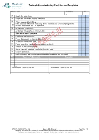Testing & Commissioning Checklists and Templates
EPM-KT0-RG-000007 Rev 002 Level - 3-E- External Page 19 of 118
Electronic documents once printed, are uncontrolled and may become out-dated. Refer to ECMS for current revision.
This Document is the ex
clusiv
e property of Mashroat and is subject to the restrictions set out in the Im
portant Notice contained in this Docum
ent.
PROJECT NAME: DRAWING NO. REV.
28 Supply fan area clean.
29 Supply fan and motor properly lubricated.
30
Filter pressure differential measuring device installed and functional (magnahelic,
inclined manometer, etc.) as applicable.
32 All dampers close tightly.
33 All damper linkages have minimum play.
Electrical and Controls
34 Pilot lights are functioning.
35 Power disconnects in place and labeled.
36 All electric connections tight.
37 Proper grounding installed for components and unit.
38 Safeties in place and operable.
39 Starter overload breakers installed and correct size.
40 Sensors calibrated.
41 BMS monitoring and control system interlocks hooked up and functional.
No. Reviewer'sComments Resolution
Originator's Name / Signature and Date: Checker's Name / Signature and Date:
Filters clean and tight fitting.
31
 
