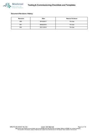 Testing & Commissioning Checklists and Templates
Document Revisions History:
EPM-KT0-RG-000007 Rev 002 Level - 3-E- External Page 2 of 118
Electronic documents once printed, are uncontrolled and may become out-dated. Refer to ECMS for current revision.
This Document is the ex
clusiv
e property of Mashroat and is subject to the restrictions set out in the Im
portant Notice contained in this Docum
ent.
Revision: Date: Reason For Issue
000 30/10/2017 For Use
001 06/02/2018 For Use
002 25/11/2018 For Use
 