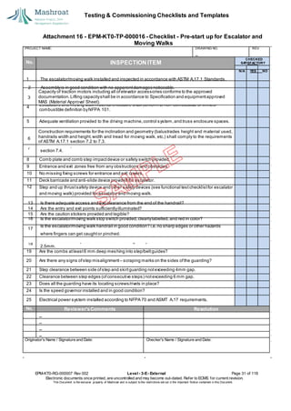 Testing & Commissioning Checklists and Templates
Attachment 16 - EPM-KT0-TP-000016 - Checklist - Pre-start up for Escalator and
Moving Walks
EPM-KT0-RG-000007 Rev 002 Level - 3-E- External Page 31 of 118
Electronic documents once printed, are uncontrolled and may become out-dated. Refer to ECMS for current revision.
This Document is the ex
clusiv
e property of Mashroat and is subject to the restrictions set out in the Im
portant Notice contained in this Docum
ent.
PROJECT NAME: DRAWING NO. REV.
No. INSPECTION ITEM
Capacity of traction motors including all ofelevator accessories conforms to the approved
documentation.Lifting capacityshall be in accordance to Specification and equipmentapproved
MAS (Material Approval Sheet).
4
Escalators and moving walk material enclosure shall conform to non-combustible or limited-
combustible definition byNFPA 101.
5 Adequate ventilation provided to the driving machine,control system,and truss enclosure spaces.
Construction requirements for the inclination and geometry (balustrades height and material used,
handrails width and height,width and tread for moving walk, etc.) shall comply to the requirements
of ASTM A.17.1 section 7.2 to 7.3.
8 Comb plate and comb step impactdevice or safety switch provided.
9 Entrance and exit zones free from any obstructions and obstacles.
10 No missing fixing screws for entrance and exit covers.
11 Deck barricade and anti-slide device provided for escalator.
12 Step and up thrustsafety device and other safety devices (see functional testchecklistfor escalator
and moving walk) provided for escalator and moving walk.
19 Are the combs atleast6 mm deep meshing into step/beltguides?
20 Are there any signs ofstep misalignment– scraping marks on the sides ofthe guarding?
21 Step clearance between side ofstep and skirtguarding notexceeding 4mm gap.
22 Clearance between step edges (ofconsecutive steps) notexceeding 6 mm gap.
23 Does all the guarding have its locating screws/rivets in place?
24 Is the speed governor installed and in good condition?
25 Electrical power system installed according to NFPA 70 and ASMT A.17 requirements.
No. Reviewer'sComments Resolution
Originator's Name / Signature and Date: Checker's Name / Signature and Date:
CHECKED
SA
TISFACTORY
N/A YES NO
1 The escalator/moving walk installed and inspected in accordance with ASTM A.17.1 Standards.
2 Assemblyis in good condition with no apparentdamages noticeable.
3
6
7
Entrance and egress ends shall have comb plates and tread ways compliance to ASTM A.17.1
section 7.4.
13 Is there adequate access and exit clearance from the end of the handrail?
14 Are the entry and exit points sufficientlyilluminated?
15 Are the caution stickers provided and legible?
16 Is the escalator/moving walk stop switch provided,clearlylabelled,and red in color?
17
Is the escalator/moving walk handrail in good condition? i.e.no sharp edges or other hazards
where fingers can get caughtor pinched.
18
Are all the combs in place? Max. 1 tooth missing in any one comb.Minimum comb teeth width
2.5mm.
 
