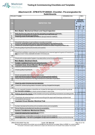 Testing & Commissioning Checklists and Templates
Attachment 20 - EPM-KT0-TP-000020 - Checklist - Pre-energization for
Switchboards
EPM-KT0-RG-000007 Rev 002 Level - 3-E- External Page 37 of 118
Electronic documents once printed, are uncontrolled and may become out-dated. Refer to ECMS for current revision.
This Document is the ex
clusiv
e property of Mashroat and is subject to the restrictions set out in the Im
portant Notice contained in this Docum
ent.
PROJECT NAME: DRAWING NO. REV.
S CHECKED
ATISFACTO
R
Y
N/
A
YE
S
N
O
Main Busbar Mechanical Check and Visual Inspection
1 Verify the Bus bar sizes are as per the approved manufacturer schematic
2 Inspectfor physical damage/defects.
3
Check that all enclosure grounding is securelyconnected.
6 Inspectinternal compartments for cleanliness (free from dustand moisture).
7
Check that ventilation openings are notblocked and screened againstingress ofinsects and
rain.
11
Check anti-condensation heaters mounted atthe correct locations (Bottom)
Main Busbar Electrical Check
13 Insulation resistance testing done and acceptable.
14
Check nameplate information for correctness.
18 Verify the circuitbreakers ratings are as per the approved drawing
19
Check operation of all mechanical interlocks.
22
For air magnetic breakers,check the arc chutes for damage and correctpositioning above
the interrupter contacts.
25
Contact resistance for joints and connections done and acceptable.
29 Timing Testing conducted and results are acceptable.
Current Transformer Mechanical Check
30 Inspectfor physical damage/defects.
31
Check that outdoor secondarywiring terminations are installed in moisture proofenclosures.
33
No. INSPECTION ITEM
Check bus arrangementfor conformance with approved drawings.
4
Check bus arrangementfor conformance with approved drawings.
4 Check tightness ofall bolted connections (torque wrench method).
5
Check tightness ofall bolted connections (torque wrench method).
5
Check for watertightseals atall joints including expanding interface points.
8
Check for watertightseals atall joints including expanding interface points.
8 Check bus conductor supportinsulators for cracked insulation chipped porcelain etc.
9
Check bus conductor supportinsulators for cracked insulation chipped porcelain etc.
9 Check quality of paintwork (inside and outside)
10
Check quality of paintwork (inside and outside)
10
Moisture drain holes available atbottom of enclosure.
12
Contact resistance for joints and connections done and acceptable.
Insulated Case Circuit Breaker Mechanical Check
15 Insectfor physical damage/defects.
16
Check quality of paintwork.
17
Check quality of paintwork.
17
Check tightness ofall bolted connections (torque wrench method).
20
Check tightness ofall bolted connections (torque wrench method).
20 Check racking mechanism for alignmentand smoothness ofoperation.
21
Check racking mechanism for alignmentand smoothness ofoperation.
21
Check for correctbreaker position indication.
23
Check for correctbreaker position indication.
23 Check for correctspring status indication (spring charged/discharged).
24
Check for correctspring status indication (spring charged/discharged).
24
For minimum oil breakers,check correctoil level in each pole.
26
Perform all specific checks on the breaker and spring operating mechanism according to the
manufacturer’s instructions.
27 Check that all control wiring is correct according to the approved drawings and terminal
connections are secure.
Insulated Circuit Breaker Electrical Test
28
Check nameplate information for correctness.
32
Check nameplate information for correctness.
32
Check tightness ofall bolted connections (torque wrench method).
Check tightness ofall bolted connections (torque wrench method).
 