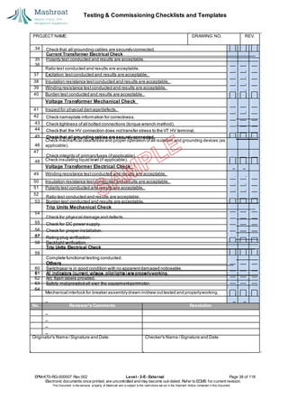 Testing & Commissioning Checklists and Templates
EPM-KT0-RG-000007 Rev 002 Level - 3-E- External Page 38 of 118
Electronic documents once printed, are uncontrolled and may become out-dated. Refer to ECMS for current revision.
This Document is the ex
clusiv
e property of Mashroat and is subject to the restrictions set out in the Im
portant Notice contained in this Docum
ent.
Ratio test conducted and results are acceptable.
37 Excitation testconducted and results are acceptable.
38 Insulation resistance testconducted and results are acceptable.
39 Winding resistance testconducted and results are acceptable.
40 Burden test conducted and results are acceptable.
Voltage Transformer Mechanical Check
41 Inspectfor physical damage/defects.
42
Check mechanical clearances and proper operation ofall isolation and grounding devices (as
applicable).
47
Check insulating liquid level (if applicable).
Voltage Transformer Electrical Check
49 Winding resistance testconducted and results are acceptable.
50 Insulation resistance testconducted and results are acceptable.
51 Polarity test conducted and results are acceptable.
52
Mechanical interlock for breaker assemblydrawn-in/draw outtested and properlyworking.
No. Reviewer's Comments Resolution
Originator's Name /Signature and Date: Checker's Name /Signature and Date:
PROJECT NAME: DRAWING NO. REV.
34 Check that all grounding cables are securelyconnected.
Current Transformer Electrical Check
35 Polarity test conducted and results are acceptable.
36
Check nameplate information for correctness.
43
Check nameplate information for correctness.
43 Check tightness ofall bolted connections (torque wrench method).
44
Check tightness ofall bolted connections (torque wrench method).
44 Check that the HV connection does nottransfer stress to the VT HV terminal.
45
Check that the HV connection does nottransfer stress to the VT HV terminal.
45 Check that all grounding cables are securelyconnected.
46
Check that all grounding cables are securelyconnected.
46
Check integrity of primaryfuses (ifapplicable).
48
Ratio test conducted and results are acceptable.
53 Burden test conducted and results are acceptable.
Trip Units Mechanical Check
54
Check for physical damage and defects.
55
Check for physical damage and defects.
55 Check for DC power supply.
56
Check for DC power supply.
56 Check for proper installation.
57
Check for proper installation.
57 Rating plug verification.
58 Backlight verification.
Trip Units Electrical Check
59
Rating plug verification.
58 Backlight verification.
Trip Units Electrical Check
59
Complete functional testing conducted.
Others
60 Switchgear is in good condition with no apparentdamaged noticeable.
61 All indicators (current,voltage, pilotlights) are properlyworking.
62 Arc flash labels provided.
63 Safety matprovided all over the equipmentperimeter.
64
Complete functional testing conducted.
Others
60 Switchgear is in good condition with no apparentdamaged noticeable.
61 All indicators (current,voltage, pilotlights) are properlyworking.
62 Arc flash labels provided.
63 Safety matprovided all over the equipmentperimeter.
64
 