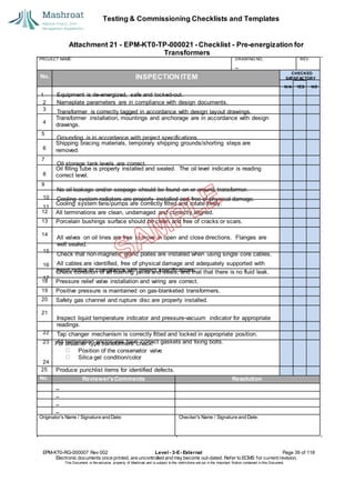 Testing & Commissioning Checklists and Templates
Attachment 21 - EPM-KT0-TP-000021 - Checklist - Pre-energization for
Transformers
EPM-KT0-RG-000007 Rev 002 Level - 3-E- External Page 39 of 118
Electronic documents once printed, are uncontrolled and may become out-dated. Refer to ECMS for current revision.
This Document is the ex
clusiv
e property of Mashroat and is subject to the restrictions set out in the Im
portant Notice contained in this Docum
ent.
PROJECT NAME: DRAWING NO. REV.
No. INSPECTION ITEM
Transformer installation, mountings and anchorage are in accordance with design
drawings.
5
Shipping bracing materials, temporary shipping grounds/shorting steps are
removed.
7
Oil filling tube is properly installed and sealed. The oil level indicator is reading
correct level.
9
Cooling system fans/pumps are correctly fitted and rotate freely.
12 All terminations are clean, undamaged and correctly aligned.
13 Porcelain bushings surface should be clean and free of cracks or scars.
14
Check condition of all bushing joints and seals, and that that there is no fluid leak.
18 Pressure relief valve installation and wiring are correct.
19 Positive pressure is maintained on gas-blanketed transformers.
20 Safety gas channel and rupture disc are properly installed.
21
For breather type transformers check:
Position of the conservator valve
Silica gel condition/color
25 Produce punchlist items for identified defects.
No. Reviewer'sComments Resolution
Originator's Name / Signature and Date: Checker's Name / Signature and Date:
CHECKED
SA
TISFACTORY
N/A YES NO
1 Equipment is de-energized, safe and locked-out.
2 Nameplate parameters are in compliance with design documents.
3
Transformer is correctly tagged in accordance with design layout drawings.
4
Grounding is in accordance with project specifications.
6
Oil storage tank levels are correct.
8
No oil leakage and/or seepage should be found on or around transformer.
10 Cooling system radiators are properly installed and free of physical damage.
11
All valves on oil lines are free to move in open and close directions. Flanges are
well sealed.
15
Check that non-magnetic gland plates are installed when using single core cables.
16 All cables are identified, free of physical damage and adequately supported with
bend radius in compliance with project specifications.
17
Inspect liquid temperature indicator and pressure-vacuum indicator for appropriate
readings.
22 Tap changer mechanism is correctly fitted and locked in appropriate position.
23 All termination enclosures have correct gaskets and fixing bolts.
24
 