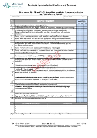 Testing & Commissioning Checklists and Templates
Attachment 26 - EPM-KT0-TP-000026 - Checklist - Pre-energization for
MCC/Distribution Boards
EPM-KT0-RG-000007 Rev 002 Level - 3-E- External Page 44 of 118
Electronic documents once printed, are uncontrolled and may become out-dated. Refer to ECMS for current revision.
This Document is the ex
clusiv
e property of Mashroat and is subject to the restrictions set out in the Im
portant Notice contained in this Docum
ent.
PROJECT NAME: DRAWING NO. REV.
No. INSPECTION ITEM
Equipment compartments are accessible and doors operate freely withadequate
clearance.
5 Panel interiors are clean and door seals are clean and free of tears or damage.
6 Panel doors are closed and secured withappropriate bolting/closure mechanisms.
7
Equipment is grounded in accordancewithproject specifications including ground
connection to ground bus.
9 Panel interior components are securely installed and undamaged.
10 Panel front mounted components, indicators, lamps and meters are securely mounted,
Bus bars are clean and clear of debris and torqued to specifications (torques records
available).
14
ith project specifications.
17 Fuses are installed or available.
18
Safety signs (coordinated with ESHand construction) are fixed at appropriate locations
and contact numbers are displayed for emergency notification.
20
Single line drawings of station distribution are wall mounted/available in electrical
distribution rooms/areas.
23
Appropriate Arc Flash PPE is available to support energized testing/operation activities.
26 Produce punchlist items for identified defects.
No. Reviewer'sComments Resolution
Originator's Name / Signature and Date: Checker's Name / Signature and Date:
CHECKED
SA
TISFACTORY
N/A YES NO
1 Equipment is de-energized, safe and locked-out.
2 Equipment is identified and tagged correctly in accordance with design layout drawings.
3 Equipment is undamaged, positioned, aligned correctly and securely bolted.
4
Breaker nameplate data is in agreement with load requirements.
8
undamaged and correctly labeled.
11
Lock devices are fitted to support LOTO (lock out/tagout) activities.
12 Gland plates and terminations are correct and suitable for external cables.
13
Shipping split terminations are complete (wiring and bus bars).
15 Shipping blocks and temporary ground straps are removed.
16 w
Cables are terminated, clearly identified/labeled, loomed and segregatedin accordance
Special tools, including racking grounding devices, are available.
19
Shock hazard and Arc Flash labels are applied to equipment.
21 Arc flash Limited Approach Boundary (LAB) is identifiedby markings or signage.
22
Adequate lighting is in operation.
24 Appropriate fire extinguishers are available.
25
 