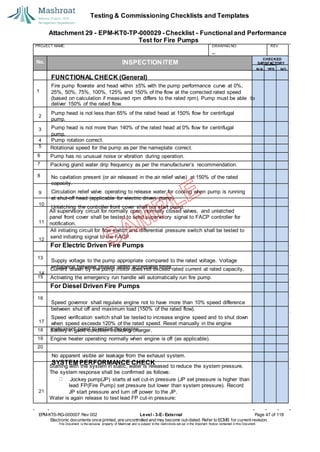 Testing & Commissioning Checklists and Templates
Attachment 29 - EPM-KT0-TP-000029 - Checklist - Functional and Performance
Test for Fire Pumps
EPM-KT0-RG-000007 Rev 002 Level - 3-E- External Page 47 of 118
Electronic documents once printed, are uncontrolled and may become out-dated. Refer to ECMS for current revision.
This Document is the ex
clusiv
e property of Mashroat and is subject to the restrictions set out in the Im
portant Notice contained in this Docum
ent.
PROJECT NAME: DRAWING NO. REV.
No. INSPECTION ITEM
Rotational speed for the pump as per the nameplate correct.
6 Pump has no unusual noise or vibration during operation.
7 Packing gland water drip frequency as per the manufacturer’s recommendation.
8
All supervisory circuit for normally open, normally closed valves, and unlatched
panel front cover shall be tested to send supervisory signal to FACP controller for
notification.
All initiating circuit for flow switch and differential pressure switch shall be tested to
send initiating signal to the FACP.
For Electric Driven Fire Pumps
13
Current drawn by the pump motor does not exceed rated current at rated capacity.
15 Activating the emergency run handle will automatically run fire pump.
For Diesel Driven Fire Pumps
16
18 Battery in good condition including charger.
19 Engine heater operating normally when engine is off (as applicable).
20
Starting with the system in static, water is released to reduce the system pressure.
The system response shall be confirmed as follows:
Jockey pump(JP) starts at set cut-in pressure (JP set pressure is higher than
lead FP(Fire Pump) set pressure but lower than system pressure). Record
JP start pressure and turn off power to the JP.
Water is again release to test lead FP cut-in pressure:
CHECKED
SA
TISFACTORY
N/A YES NO
FUNCTIONAL CHECK (General)
1
Fire pump flowrate and head within ±5% with the pump performance curve at 0%,
25%, 50%, 75%, 100%, 125% and 150% of the flow at the corrected rated speed
(based on calculation if measured rpm differs to the rated rpm). Pump must be able to
deliver 150% of the rated flow.
Pump head is not less than 65% of the rated head at 150% flow for centrifugal
pump.
3
2
Pump head is not more than 140% of the rated head at 0% flow for centrifugal
pump.
4 Pump rotation correct.
5
No cavitation present (or air released in the air relief valve) at 150% of the rated
capacity.
9 Circulation relief valve operating to release water for cooling when pump is running
at shut-off head (applicable for electric driven pump).
10
Unlatching the controller front cover shall not start pump.
11
12
Supply voltage to the pump appropriate compared to the rated voltage. Voltage
imbalance between phases within acceptable limits.
14
Speed governor shall regulate engine not to have more than 10% speed difference
between shut off and maximum load (150% of the rated flow).
17
Speed verification switch shall be tested to increase engine speed and to shut down
when speed exceeds 120% of the rated speed. Reset manually in the engine
instrument panel to restart the engine.
No apparent visible air leakage from the exhaust system.
SYSTEM PERFORMANCE CHECK
21
 