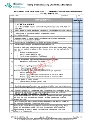 Testing & Commissioning Checklists and Templates
Attachment 33 - EPM-KT0-TP-000031 - Checklist - Functional and Performance
Test for Central Fans
EPM-KT0-RG-000007 Rev 002 Level - 3-E- External Page 53 of 118
Electronic documents once printed, are uncontrolled and may become out-dated. Refer to ECMS for current revision.
This Document is the ex
clusiv
e property of Mashroat and is subject to the restrictions set out in the Im
portant Notice contained in this Docum
ent.
PROJECT NAME: DRAWING NO. REV.
No. INSPECTION ITEM
Fan rotation correct.
5
Fan has no unusual noise or vibration.
7 Suction damper stroke fully without binding and spans calibrated.
8 The HOA switch properly activates and deactivates the unit.
Supply air duct static pressure sensor is located 2/3rds down longest supply duct in
duct and not subject to turbulence from elbows, vanes, etc. (as applicable for VFD
drive fan):
Record location of sensor
Record sensor reading at BMS
Verify sensor setpoint from TAB Report.
Fan flow or differential pressure sensor mapped correctly to BMS:
Verify alarm at BMS upon flow failure.
11
Fan airflow monitoring station reporting reliable values (as applicable):
Record reading at BMS
Record supply airflow with all terminal units at maximum airflow
Record supply airflow with all terminal units at minimum airflow.
Fan flow graphic is correct in BMS:
Graphic easily displays system On/Off.
14
Adjust measured flowrate and head if rotational speed measured differs greatly with
the rated rpm using fan affinity law formula. Calculate the air power using the
flowrate and head.
Take current drawn during testing of rated capacity and head. Record voltage for
the phases and calculate the electrical power drawn.
Calculate the overall efficiency of the fan and motor assembly by dividing the air
power with the electrical power. Calculated total efficiency of the fan+motor
assembly shall be equal or greater compare to the manufacturer rated total
efficiency of the assembly.
CHECKED
SA
TISFACTORY
N/A YES NO
FUNCTIONAL CHECK
1 Fan air flow and ESP matches compare to fan performance curve at 0%, 50% and
100% flow.
2 Supply voltage to the fan appropriate compared to the rated voltage at rated capacity.
3
Current drawn by fan motors does not exceed rated current.
4
Rotational speed for the fan correct compared to the equipment nameplate.
6
9
10
Fan VFD speed reporting reliable values (as applicable):
Record reading at BMS
Record VFD Hz at minimum and maximum.
12
13
Specified sequences of operation and operating schedules have been implemented
with all variations documented (as applicable).
15 Specified point-to-point checks have been completed and documentation record
submitted for this system. All alarm points have been tested and confirmed.
EQUIPMENT PERFORMANCE CHECK
16
17
18
 