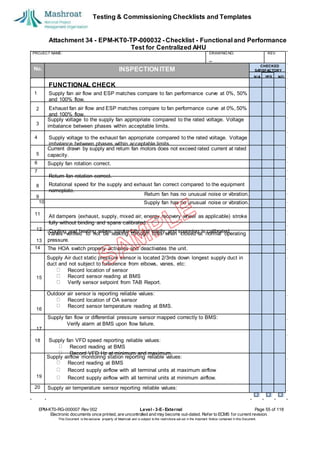 Testing & Commissioning Checklists and Templates
Attachment 34 - EPM-KT0-TP-000032 - Checklist - Functional and Performance
Test for Centralized AHU
EPM-KT0-RG-000007 Rev 002 Level - 3-E- External Page 55 of 118
Electronic documents once printed, are uncontrolled and may become out-dated. Refer to ECMS for current revision.
This Document is the ex
clusiv
e property of Mashroat and is subject to the restrictions set out in the Im
portant Notice contained in this Docum
ent.
PROJECT NAME: DRAWING NO. REV.
No. INSPECTION ITEM
Supply voltage to the supply fan appropriate compared to the rated voltage. Voltage
imbalance between phases within acceptable limits.
4
Current drawn by supply and return fan motors does not exceed rated current at rated
capacity.
6 Supply fan rotation correct.
7
Return fan has no unusual noise or vibration.
10 Supply fan has no unusual noise or vibration.
11
Valves verified to not be leaking through coils when closed at normal operating
pressure.
14 The HOA switch properly activates and deactivates the unit.
Supply Air duct static pressure sensor is located 2/3rds down longest supply duct in
duct and not subject to turbulence from elbows, vanes, etc:
Record location of sensor
Record sensor reading at BMS
Verify sensor setpoint from TAB Report.
Outdoor air sensor is reporting reliable values:
Record location of OA sensor
Record sensor temperature reading at BMS.
Supply fan flow or differential pressure sensor mapped correctly to BMS:
Verify alarm at BMS upon flow failure.
18
Supply airflow monitoring station reporting reliable values:
Record reading at BMS
Record supply airflow with all terminal units at maximum airflow
Record supply airflow with all terminal units at minimum airflow.
20 Supply air temperature sensor reporting reliable values:
CHECKED
SA
TISFACTORY
N/A YES NO
FUNCTIONAL CHECK
1 Supply fan air flow and ESP matches compare to fan performance curve at 0%, 50%
and 100% flow.
2 Exhaust fan air flow and ESP matches compare to fan performance curve at 0%, 50%
and 100% flow.
3
Supply voltage to the exhaust fan appropriate compared to the rated voltage. Voltage
imbalance between phases within acceptable limits.
5
Return fan rotation correct.
8 Rotational speed for the supply and exhaust fan correct compared to the equipment
nameplate.
9
All dampers (exhaust, supply, mixed air, energy recovery wheel as applicable) stroke
fully without binding and spans calibrated.
12 Cooling and heating valves stroke fully and easily, and spanning is calibrated.
13
15
16
17
Supply fan VFD speed reporting reliable values:
Record reading at BMS
Record VFD Hz at minimum and maximum.
19
 