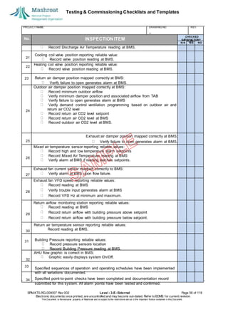 Testing & Commissioning Checklists and Templates
EPM-KT0-RG-000007 Rev 002 Level - 3-E- External Page 56 of 118
Electronic documents once printed, are uncontrolled and may become out-dated. Refer to ECMS for current revision.
This Document is the ex
clusiv
e property of Mashroat and is subject to the restrictions set out in the Im
portant Notice contained in this Docum
ent.
PROJECT NAME: DRAWING NO. REV.
No. INSPECTION ITEM
Record Discharge Air Temperature reading at BMS.
Heating coil valve position reporting reliable value:
Record valve position reading at BMS.
23
Outdoor air damper position mapped correctly at BMS:
Record minimum outdoor airflow
Verify minimum damper position and associated airflow from TAB
Verify failure to open generates alarm at BMS
Verify demand control ventilation programming based on outdoor air and
return air CO2 level
Record return air CO2 level setpoint
Record return air CO2 level at BMS
Record outdoor air CO2 level at BMS.
Exhaust air damper position mapped correctly at BMS:
Verify failure to open generates alarm at BMS.
Mixed air temperature sensor reporting reliable values:
Record high and low temperature alarm setpoints
Record Mixed Air Temperature reading at BMS
Verify alarm at BMS if reading reaches setpoints.
Exhaust fan current sensor mapped correctly to BMS:
Verify alarm at BMS upon flow failure.
Exhaust fan VFD speed reporting reliable values:
Record reading at BMS
Verify trouble input generates alarm at BMS
Record VFD Hz at minimum and maximum.
Return airflow monitoring station reporting reliable values:
Record reading at BMS
Record return airflow with building pressure above setpoint
Record return airflow with building pressure below setpoint.
Return air temperature sensor reporting reliable values:
Record reading at BMS.
31
AHU flow graphic is correct in BMS:
Graphic easily displays system On/Off.
33
CHECKED
SA
TISFACTORY
N/A YES NO
Cooling coil valve position reporting reliable value:
Record valve position reading at BMS.
22
21
Return air damper position mapped correctly at BMS:
Verify failure to open generates alarm at BMS.
24
25
26
27
28
29
30
Building Pressure reporting reliable values:
Record pressure sensors location
Record Building Pressure reading at BMS.
32
Specified sequences of operation and operating schedules have been implemented
with all variations documented.
34 Specified point-to-point checks have been completed and documentation record
submitted for this system. All alarm points have been tested and confirmed.
 
