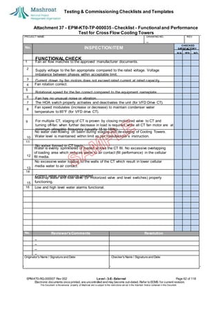 Testing & Commissioning Checklists and Templates
Attachment 37 - EPM-KT0-TP-000035 - Checklist - Functional and Performance
Test for Cross Flow Cooling Towers
EPM-KT0-RG-000007 Rev 002 Level - 3-E- External Page 62 of 118
Electronic documents once printed, are uncontrolled and may become out-dated. Refer to ECMS for current revision.
This Document is the ex
clusiv
e property of Mashroat and is subject to the restrictions set out in the Im
portant Notice contained in this Docum
ent.
PROJECT NAME: DRAWING NO. REV.
No. INSPECTION ITEM
Fan rotation correct.
5
Fan speed modulates (increase or decrease) to maintain condenser water
temperature to 85°F (for VFD drive CT).
9
No water over-flowing on basin during staging and de-staging of Cooling Towers.
Water level is maintained within limit as per manufacturer’s instruction.
11
Water is evenly sprinklered or loaded across the CT fill. No excessive overlapping
of loading area which reduces water to air contact (fill performance) in the cellular
fill media.
No excessive water loading to the walls of the CT which result in lower cellular
media water to air contact.
14
Make-up water and float valve (or motorized valve and level switches) properly
functioning.
16 Low and high level water alarms functional.
No. Reviewer'sComments Resolution
Originator's Name / Signature and Date: Checker's Name / Signature and Date:
CHECKED
SA
TISFACTORY
N/A YES NO
FUNCTIONAL CHECK
1 Fan air flow matches to the approved manufacturer documents.
2
Supply voltage to the fan appropriate compared to the rated voltage. Voltage
imbalance between phases within acceptable limit.
3 Current drawn by fan motors does not exceed rated current at rated capacity.
4
Rotational speed for the fan correct compared to the equipment nameplate.
6 Fan has no unusual noise or vibration.
7 The HOA switch properly activates and deactivates the unit (for VFD Drive CT).
8
For multiple CT, staging of CT is proven by closing motorized valve to CT and
turning off-fan when further decrease in load is required while all CT fan motor are at
minimum allowable frequency (usually 15 to 18Hz).
10
No vortex formed in CT basin.
12
13
Correct water spray nozzle provided.
15
 
