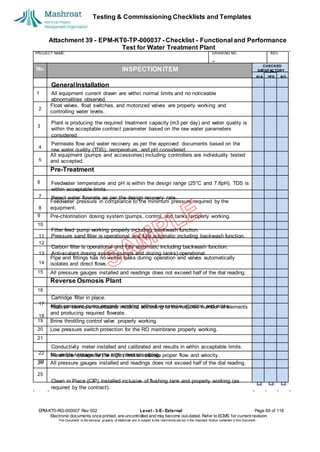 Testing & Commissioning Checklists and Templates
Attachment 39 - EPM-KT0-TP-000037 - Checklist - Functional and Performance
Test for Water Treatment Plant
EPM-KT0-RG-000007 Rev 002 Level - 3-E- External Page 65 of 118
Electronic documents once printed, are uncontrolled and may become out-dated. Refer to ECMS for current revision.
This Document is the ex
clusiv
e property of Mashroat and is subject to the restrictions set out in the Im
portant Notice contained in this Docum
ent.
PROJECT NAME: DRAWING NO. REV.
No. INSPECTION ITEM
Float valves, float switches, and motorized valves are properly working and
controlling water levels.
3
All equipment (pumps and accessories) including controllers are individually tested
and accepted.
Pre-Treatment
6
Feedwater pressure in compliance to the minimum pressure required by the
equipment.
9 Pre-chlorination dosing system (pumps, control, and tanks) properly working.
10
Pipe and fittings has no visible leaks during operation and valves automatically
isolates and direct flows.
15 All pressure gauges installed and readings does not exceed half of the dial reading.
Reverse Osmosis Plant
16
Reverse osmosis membrane installed according to the required number of elements
and producing required flowrate.
19 Brine throttling control valve properly working.
20 Low pressure switch protection for the RO membrane properly working.
21
No visible leakage for the high pressure piping.
24 All pressure gauges installed and readings does not exceed half of the dial reading.
25
CHECKED
SA
TISFACTORY
N/A YES NO
GeneralInstallation
1 All equipment current drawn are within normal limits and no noticeable
abnormalities observed.
2
Plant is producing the required treatment capacity (m3 per day) and water quality is
within the acceptable contract parameter based on the raw water parameters
considered.
Permeate flow and water recovery as per the approved documents based on the
raw water quality (TDS), temperature, and pH considered.
5
4
Feedwater temperature and pH is within the design range (25°C and 7.8pH). TDS is
within acceptable limits.
7 Reject water flowrate as per the design recovery rate.
8
Filter feed pump working properly including backwash function.
11 Pressure sand filter is operational and fully automatic including backwash function.
12
Carbon filter is operational and fully automatic including backwash function.
13 Anti-scalant dosing system (pumps and dozing tanks) operational.
14
Cartridge filter in place.
17
High pressure pump properly working without excessive vibration and noise.
18
Conductivity meter installed and calibrated and results in within acceptable limits.
22
Flowmeter (rotameter) is within limit to indicate proper flow and velocity.
23
Clean in Place (CIP) installed inclusive of flushing tank and properly working (as
required by the contract).
 