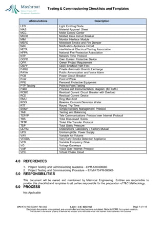 Testing & Commissioning Checklists and Templates
4.0 REFERENCES
1. Project Testing and Commissioning Guideline - EPM-KT0-000003
2. Project Testing and Commissioning Procedure – EPM-KT0-PR-000006
5.0 RESPONSIBILITIES
This document will be owned and maintained by Mashroat Engineering. Entities are responsible to
provide this checklist and templates to all parties responsible for the preparation of T&C Methodology.
6.0 PROCESS
Not Applicable
EPM-KT0-RG-000007 Rev 002 Level - 3-E- External Page 7 of 118
Electronic documents once printed, are uncontrolled and may become out-dated. Refer to ECMS for current revision.
This Document is the ex
clusiv
e property of Mashroat and is subject to the restrictions set out in the Im
portant Notice contained in this Docum
ent.
Abbreviations Description
LED Light Emitting Diode
MAS Material Approval Sheet
MCC Motor Control Center
MCCB Molded Case Circuit Breaker
MIM Monitor Interface Module
MSFD Motorized Smoke and Fire Damper
NAC Notification Appliance Circuit
NETA interNational Electrical Testing Association
NFPA National Fire Protection Association
NTP Network Time Protocol
OCPD Over Current Protective Device
OPR Owner Project Requirement
OSPF Open Shortest Path First
PABX Private Automatic Branch Exchange
PAVA Public Annunciation and Voice Alarm
PCB Power Circuit Breaker
PoW Point of Wave
PPE Personal Protective Equipment
PTP Testing Point to Point Testing
P&ID Process and Instrumentation Diagram (for BMS)
RCBO Residual Current Circuit Breaker with Overload
RCD Residual Current Device
RMU Ring Main Unit
RODI Reverse Osmosis De-ionize Water
RTT Round Trip Time
SNMP Simple Network Management Protocol
TAB Testing and Balancing
TCP/IP Tele Communications Protocol over Internet Protocol
TDS Total Dissoloved Solids
TFTP Trivial File Transfer Protocol
TSP Total Static Pressure
UL/FM Underwriters Laboratory / Factory Mutual
UPS Uninterruptible Power Supply
VAV Variable Air Volume
VESDA Very Early Smoke Detection Appliance
VFD Variable Frequency Drive
VG Voltage Gateways
VoIP Voice Over Internet Protocol
VPC Virtual Private Cloud
 