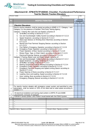 Testing & Commissioning Checklists and Templates
Attachment 42 - EPM-KT0-TP-000040 - Checklist - Functional and Performance
Test for Electric Traction Elevators
EPM-KT0-RG-000007 Rev 002 Level - 3-E- External Page 69 of 118
Electronic documents once printed, are uncontrolled and may become out-dated. Refer to ECMS for current revision.
This Document is the ex
clusiv
e property of Mashroat and is subject to the restrictions set out in the Im
portant Notice contained in this Docum
ent.
PROJECT NAME: DRAWING NO. REV.
No. INSPECTION ITEM
1
Electric traction elevators shall be tested according to ASME A.17.1 Category 1 and
Category 5 in the presence of Certified Third Party Testing Agency.
Category 1 Testing (No Load and Low Speed) comprise of:
a. Oil Buffers according to Section 8.11.2.2.1
b. Car and Counterweight Safety System according to Section 8.11.2.2.2
c. Speed Governors according to Section 8.11.2.2.3
d. Slack-rope Devices on Winding Drum Machines according to Section
8.11.2.2.4
e. Normal and Final Terminal Stopping Devices according to Section
8.11.2.2.5
f. Fire Fighter’s Emergency Operation according to Section 8.11.2.2.6
g. Emergency Power Operation according to Section 8.11.2.2.7
h. Power Operation of Door System according to Section 8.11.2.2.8
i. Broken Rope, Tape, or Chain Switch according to Section 8.11.2.2.9
j. Electrical Protective Devices according to Section 8.11.2.2.10
Category 5 Testing (Rated Load and Rated Speed) comprise of:
a. Car and Counterweight Safety System according to Section 8.11.2.3.1
b. Speed Governors according to Section 8.11.2.3.2
c. Oil Buffers according to Section 8.11.2.3.3
d. Braking System and braking distance according to Section 8.11.2.3.4
e. Emergency Power Operation according to Section 8.11.2.3.5
f. Emergency Terminal Stopping and Speed Limiting Device according to
Section 8.11.2.3.6
g. Power Opening of Doors according to Section 8.11.2.3.7
h. Levelling Zone and Levelling Speed according to Section 8.11.2.3.8
i. Inner Landing Zone according to Section 8.11.2.3.9
j. Emergency Stopping Devices according to Section 8.11.2.3.10.
For electric traction elevator with emergency power system and permitted to carry
passengers, shall be tested at 125% of the rated load at rated speed according to
ASMEA.17.1
Fireman’s service phase I and Phase II recall tested with the FDAS System.
No. Reviewer'sComments Resolution
Originator's Name / Signature and Date: Checker's Name / Signature and Date:
CHECKED
SA
TISFACTORY
N/A YES NO
Electric Elevators
2
All electrical installation and testing shall conform to NFPA 70 and ASME
requirements inclusive of overloads.
4
3
 