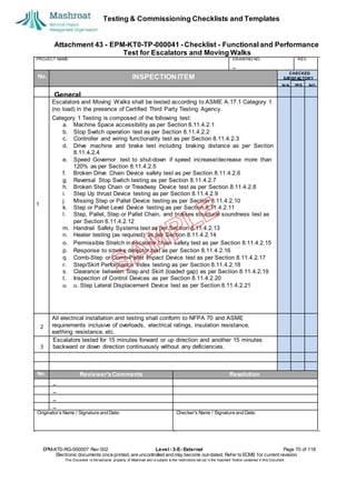 Testing & Commissioning Checklists and Templates
Attachment 43 - EPM-KT0-TP-000041 - Checklist - Functional and Performance
Test for Escalators and Moving Walks
EPM-KT0-RG-000007 Rev 002 Level - 3-E- External Page 70 of 118
Electronic documents once printed, are uncontrolled and may become out-dated. Refer to ECMS for current revision.
This Document is the ex
clusiv
e property of Mashroat and is subject to the restrictions set out in the Im
portant Notice contained in this Docum
ent.
PROJECT NAME: DRAWING NO. REV.
No. INSPECTION ITEM
1
Escalators and Moving Walks shall be tested according to ASME A.17.1 Category 1
(no load) in the presence of Certified Third Party Testing Agency.
Category 1 Testing is composed of the following test:
a. Machine Space accessibility as per Section 8.11.4.2.1
b. Stop Switch operation test as per Section 8.11.4.2.2
c. Controller and wiring functionality test as per Section 8.11.4.2.3
d. Drive machine and brake test including braking distance as per Section
8.11.4.2.4
e. Speed Governor test to shut-down if speed increase/decrease more than
120% as per Section 8.11.4.2.5
f. Broken Drive Chain Device safety test as per Section 8.11.4.2.6
g. Reversal Stop Switch testing as per Section 8.11.4.2.7
h. Broken Step Chain or Treadway Device test as per Section 8.11.4.2.8
i. Step Up thrust Device testing as per Section 8.11.4.2.9
j. Missing Step or Pallet Device testing as per Section 8.11.4.2.10
k. Step or Pallet Level Device testing as per Section 8.11.4.2.11
l. Step, Pallet, Step or Pallet Chain, and trusses structural soundness test as
per Section 8.11.4.2.12
m. Handrail Safety Systems test as per Section 8.11.4.2.13
n. Heater testing (as required) as per Section 8.11.4.2.14
o. Permissible Stretch in escalator chain safety test as per Section 8.11.4.2.15
p. Response to smoke detector test as per Section 8.11.4.2.16
q. Comb-Step or Comb-Pallet Impact Device test as per Section 8.11.4.2.17
r. Step/Skirt Performance Index testing as per Section 8.11.4.2.18
s. Clearance between Step and Skirt (loaded gap) as per Section 8.11.4.2.19
t. Inspection of Control Devices as per Section 8.11.4.2.20
u. u. Step Lateral Displacement Device test as per Section 8.11.4.2.21
All electrical installation and testing shall conform to NFPA 70 and ASME
requirements inclusive of overloads, electrical ratings, insulation resistance,
earthing resistance, etc.
Escalators tested for 15 minutes forward or up direction and another 15 minutes
backward or down direction continuously without any deficiencies.
No. Reviewer'sComments Resolution
Originator's Name / Signature and Date: Checker's Name / Signature and Date:
CHECKED
SA
TISFACTORY
N/A YES NO
General
2
3
 