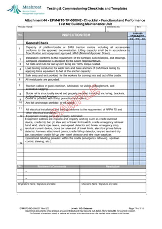 Testing & Commissioning Checklists and Templates
Attachment 44 - EPM-KT0-TP-000042 - Checklist - Functional and Performance
Test for Building Maintenance Unit
EPM-KT0-RG-000007 Rev 002 Level - 3-E- External Page 71 of 118
Electronic documents once printed, are uncontrolled and may become out-dated. Refer to ECMS for current revision.
This Document is the ex
clusiv
e property of Mashroat and is subject to the restrictions set out in the Im
portant Notice contained in this Docum
ent.
PROJECT NAME: DRAWING NO. REV.
No. INSPECTION ITEM
Load testing conducted for each tiers and base anchors of BMU track railing by
applying force equivalent to half of the anchor capacity.
5 Safe entry and exit provided for the workers for coming into and out of the cradle.
6 All metal parts are grounded.
7
Cradle is provided with bump protection and rollers.
10 Anti-fall anchorage provided in the cradle.
11
Equipment safeties are in place and properly working such as cradle overload
device, cradle trip bar, jib slew end of travel limit switch, cradle emergency retrieval
hand wind, slack rope device, over-speed detector and brake, emergency stop,
residual current device, cross bar slew end of travel limits, electrical phase failure
detector, harness attachment points, cradle full-up detector, lanyard restraint trip
bar, secondary cradle full-up over travel detector and wire rope equalizer.
Operational labelling provided within the cradle (emergency retrieving, up/down
control, slewing, etc.).
No. Reviewer'sComments Resolution
Originator's Name / Signature and Date: Checker's Name / Signature and Date:
CHECKED
SA
TISFACTORY
N/A YES NO
GeneralCheck
1
Capacity of platform/cradle or BMU traction motors including all accessories
conforms to the approved documentation. Lifting capacity shall be in accordance to
Specification and equipment approved MAS (Material Approval Sheet).
Installation conforms to the requirement of the contract, specifications, and drawings.
Complete installation is accepted by the Client Representatives.
3 All bolts and nuts for rail system fixing are 100% torque tested.
4
2
Traction cables in good condition, lubricated, no visible entanglement, and
excessive sagging.
8 Guide rail is structurally sound and properly installed including anchoring, brackets,
bolting/fixing and framings.
9
All electrical installation and testing conforms to the requirement of NFPA 70 and
other electrical standards.
12 Equipment moving parts are properly lubricated.
13
14
 