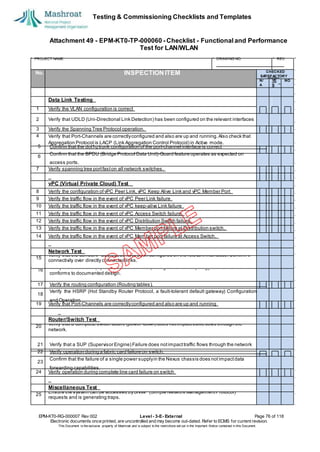 Testing & Commissioning Checklists and Templates
EPM-KT0-RG-000007 Rev 002 Level - 3-E- External Page 76 of 118
Electronic documents once printed, are uncontrolled and may become out-dated. Refer to ECMS for current revision.
This Document is the ex
clusiv
e property of Mashroat and is subject to the restrictions set out in the Im
portant Notice contained in this Docum
ent.
CHECKED
SA
TISFACTORY
N/
A
YE
S
NO
Data Link Testing
1 Verify the VLAN configuration is correct
2 Verify that UDLD (Uni-Directional Link Detection) has been configured on the relevant interfaces
3 Verify the Spanning Tree Protocol operation.
4 Verify that Port-Channels are correctlyconfigured and also are up and running.Also check that
Aggregation Protocol is LACP (Link Aggregation Control Protocol) in Active mode.
7 Verify spanning tree portfaston all network switches.
vPC (Virtual Private Cloud) Test
8 Verify the configuration of vPC Peer Link, vPC Keep Alive Link and vPC Member Port
9 Verify the traffic flow in the event of vPC Peer Link failure
10 Verify the traffic flow in the event of vPC keep-alive Link failure
11 Verify the traffic flow in the event of vPC Access Switch failure.
12 Verify the traffic flow in the event of vPC Distribution Switch failure.
13 Verify the traffic flow in the event of vPC Member port failure at Distribution switch.
14 Verify the traffic flow in the event of vPC Member port failure at Access Switch.
Network Test
15
Verify that the correct IP addresses have been configured on the relevant interfaces.Confirm IP
connectivity over directly connected links.
19 Verify that Port-Channels are correctlyconfigured and also are up and running
Router/Switch Test
20
Verify that a complete switch failure (power-down) does notimpacttraffic flows through the
network.
24 Verify operation during complete line card failure on switch
Miscellaneous Test
25
Ensure the system can be accessed bySNMP (Simple Network ManagementProtocol)
requests and is generating traps.
Attachment 49 - EPM-KT0-TP-000060 - Checklist - Functional and Performance
Test for LAN/WLAN
PROJECT NAME: DRAWING NO. REV.
No. INSPECTION ITEM
5 Confirm that the dot1q trunk configuration of the port-channel interface is correct
6
Confirm that the BPDU (Bridge Protocol Data Unit)-Guard feature operates as expected on
access ports.
16
Verify that the OSPF (Open ShortestPath First) configuration and topologyfor the network
conforms to documented design.
17 Verify the routing configuration (Routing tables).
18
Verify the HSRP (Hot Standby Router Protocol, a fault-tolerant default gateway) Configuration
and Operation.
21 Verify that a SUP (Supervisor Engine) Failure does notimpacttraffic flows through the network
22 Verify operation during a fabric card failure on switch.
23
Confirm that the failure of a single power supplyin the Nexus chassis does not impactdata
forwarding capabilities.
 