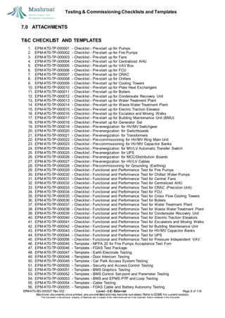Testing & Commissioning Checklists and Templates
7.0 ATTACHMENTS
T&C CHECKLIST AND TEMPLATES
1. EPM-KT0-TP-000001 - Checklist - Pre-start up for Pumps
2. EPM-KT0-TP-000002 - Checklist - Pre-start up for Fire Pumps
3. EPM-KT0-TP-000003 - Checklist - Pre-start up for Fans
4. EPM-KT0-TP-000004 - Checklist - Pre-start up for Centralized AHU
5. EPM-KT0-TP-000005 - Checklist - Pre-start up for VAV Box
6. EPM-KT0-TP-000006 - Checklist - Pre-start up for FCU
7. EPM-KT0-TP-000007 - Checklist - Pre-start up for CRAC
8. EPM-KT0-TP-000008 - Checklist - Pre-start up for Chillers
9. EPM-KT0-TP-000009 - Checklist - Pre-start up for Cooling Towers
10. EPM-KT0-TP-000010 - Checklist - Pre-start up for Plate Heat Exchangers
11. EPM-KT0-TP-000011 - Checklist - Pre-start up for Boilers
12. EPM-KT0-TP-000012 - Checklist - Pre-start up for Condensate Recovery Unit
13. EPM-KT0-TP-000013 - Checklist - Pre-start up for Water Treatment Plant
14. EPM-KT0-TP-000014 - Checklist - Pre-start up for Waste Water Treatment Plant
15. EPM-KT0-TP-000015 - Checklist - Pre-start up for Electric Traction Elevator
16. EPM-KT0-TP-000016 - Checklist - Pre-start up for Escalator and Moving Walks
17. EPM-KT0-TP-000017 - Checklist - Pre-start up for Building Maintenance Unit (BMU)
18. EPM-KT0-TP-000018 - Checklist - Pre-start up for Generator Set
19. EPM-KT0-TP-000019 - Checklist - Pre-energization for HV/MV Switchgear
20. EPM-KT0-TP-000020 - Checklist - Pre-energization for Switchboards
21. EPM-KT0-TP-000021 - Checklist - Pre-energization for Transformers
22. EPM-KT0-TP-000022 - Checklist - Pre-commissioning for HV/MV Ring Main Unit
23. EPM-KT0-TP-000023 - Checklist - Pre-commissioning for HV/MV Capacitor Banks
24. EPM-KT0-TP-000024 - Checklist - Pre-energization for MV/LV Automatic Transfer Switch
25. EPM-KT0-TP-000025 - Checklist - Pre-energization for UPS
26. EPM-KT0-TP-000026 - Checklist - Pre-energization for MCC/Distribution Boards
27. EPM-KT0-TP-000027 - Checklist - Pre-energization for HV/LV Cables
28. EPM-KT0-TP-000028 - Checklist - Pre-commissioning for Grounding (Earthing)
29. EPM-KT0-TP-000029 - Checklist - Functional and Performance Test for Fire Pumps
30. EPM-KT0-TP-000030 - Checklist - Functional and Performance Test for Chilled Water Pumps
31. EPM-KT0-TP-000031 - Checklist - Functional and Performance Test for Central Fans
32. EPM-KT0-TP-000032 - Checklist - Functional and Performance Test for Centralized AHU
33. EPM-KT0-TP-000033 - Checklist - Functional and Performance Test for CRAC (Precision Unit)
34. EPM-KT0-TP-000034 - Checklist - Functional and Performance Test for FCU
35. EPM-KT0-TP-000035 - Checklist - Functional and Performance Test for Cross Flow Cooling Towers
36. EPM-KT0-TP-000036 - Checklist - Functional and Performance Test for Boilers
37. EPM-KT0-TP-000037 - Checklist - Functional and Performance Test for Water Treatment Plant
38. EPM-KT0-TP-000038 - Checklist - Functional and Performance Test for Waste Water Treatment Plant
39. EPM-KT0-TP-000039 - Checklist - Functional and Performance Test for Condensate Recovery Unit
40. EPM-KT0-TP-000040 - Checklist - Functional and Performance Test for Electric Traction Elevators
41. EPM-KT0-TP-000041 - Checklist - Functional and Performance Test for Escalators and Moving Walks
42. EPM-KT0-TP-000042 - Checklist - Functional and Performance Test for Building Maintenance Unit
43. EPM-KT0-TP-000043 - Checklist - Functional and Performance Test for HV/MV Capacitor Banks
44. EPM-KT0-TP-000044 - Checklist - Functional and Performance Test for UPS
45. EPM-KT0-TP-000056 - Checklist - Functional and Performance Test for Pressure Independent VAV
46. EPM-KT0-TP-000045 - Template - NFPA 20 for Fire Pumps Acceptance Test Fom
47. EPM-KT0-TP-000046 - Template - FDAS Test Package
48. EPM-KT0-TP-000047 - Template - Earth Electrode Testing
49. EPM-KT0-TP-000048 - Template - Door Intercom Testing
50. EPM-KT0-TP-000049 - Template - Car Park Access System Testing
51. EPM-KT0-TP-000050 - Template - Security and Access Control Testing
52. EPM-KT0-TP-000051 - Template - BMS Graphics Testing
53. EPM-KT0-TP-000052 - Template - BMS Control Set-point and Parameter Testing
54. EPM-KT0-TP-000053 - Template - BMS and EPMS PTP and Loop Testing
55. EPM-KT0-TP-000054 - Template - Cable Testing
56. EPM-KT0-TP-000055 - Template - FDAS Cable and Battery Autonomy Testing
EPM-KT0-RG-000007 Rev 002 Level - 3-E- External Page 8 of 118
Electronic documents once printed, are uncontrolled and may become out-dated. Refer to ECMS for current revision.
This Document is the ex
clusiv
e property of Mashroat and is subject to the restrictions set out in the Im
portant Notice contained in this Docum
ent.
 