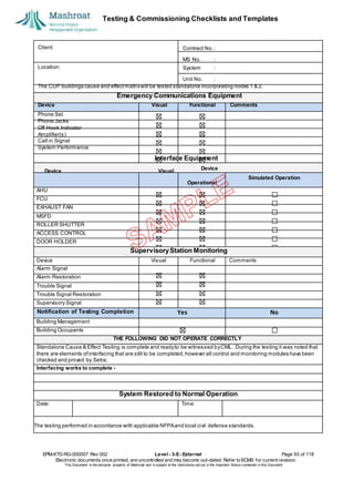 Testing & Commissioning Checklists and Templates
EPM-KT0-RG-000007 Rev 002 Level - 3-E- External Page 93 of 118
Electronic documents once printed, are uncontrolled and may become out-dated. Refer to ECMS for current revision.
This Document is the ex
clusiv
e property of Mashroat and is subject to the restrictions set out in the Im
portant Notice contained in this Docum
ent.
Simulated Operation
Operational
AHU
FCU
EXHAUST FAN
MSFD
ROLLER SHUTTER
ACCESS CONTROL
DOOR HOLDER
SupervisoryStation Monitoring
Device Visual Functional Comments
Alarm Signal
Alarm Restoration
Trouble Signal
Trouble Signal Restoration
Supervisory Signal
Notification of Testing Completion Yes No
Building Management
Building Occupants
THE FOLLOWING DID NOT OPERATE CORRECTLY
Standalone Cause & Effect Testing is complete and readyto be witnessed byCML. During the testing it was noted that
there are elements ofinterfacing that are still to be completed,however all control and monitoring modules have been
checked and proved by Setra;
Interfacing works to complete -
System Restored to Normal Operation
Date: Time:
The testing performed in accordance with applicable NFPAand local civil defense standards.
Client: Contract No. :
MS No. :
Location: System :
Unit No. :
The CUP buildings cause and effectmatrixwill be tested standalone incorporating nodes 1 & 2.
Emergency Communications Equipment
Device Visual Functional Comments
Phone Set
Phone Jacks
Off Hook Indicator
Amplifier(s)
Call in Signal
System Performance
Interface Equipment
Device Visual
Device
 