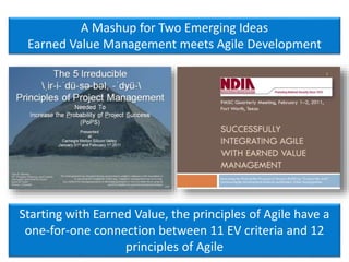 A Mashup for Two Emerging Ideas
Earned Value Management meets Agile Development
Starting with Earned Value, the principles of Agile have a
one-for-one connection between 11 EV criteria and 12
principles of Agile
 