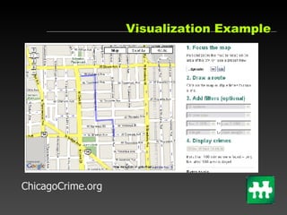 Visualization Example  ChicagoCrime.org 